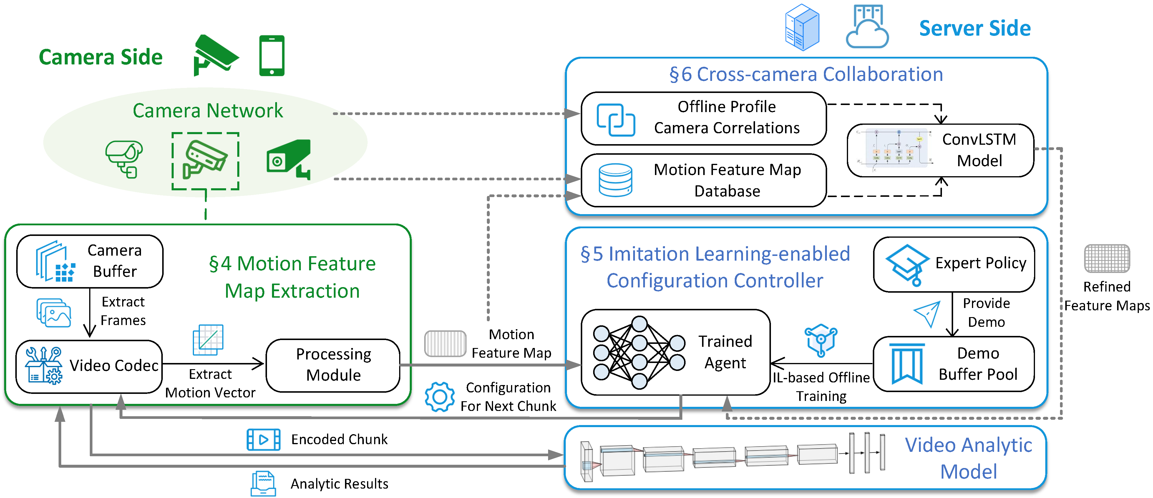 System_Overview.png